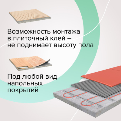 Кабельный теплый пол CALEO CABLE 18W-60 в  Кабельный теплый пол CALEO CABLE 18W-60 в