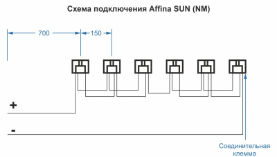 Комплект Affina SUN (NM) в  Комплект Affina SUN (NM) в