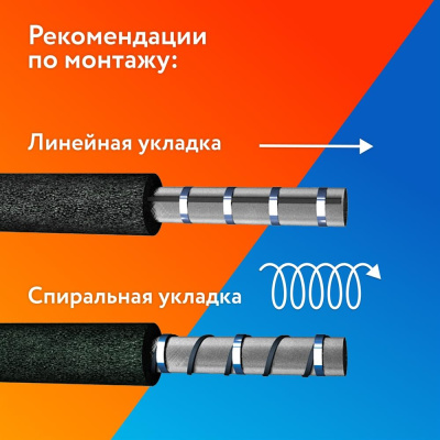Комплект саморегулирующегося греющего кабеля PipeMate 25Вт/м 15м в 
