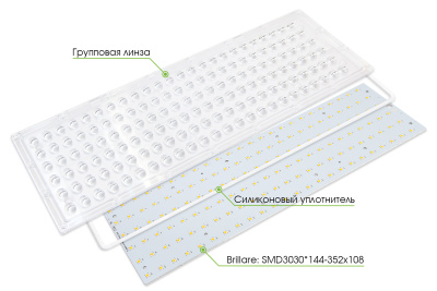 Модуль Brillare: SMD3030*144-352x108 (85x155°) в 