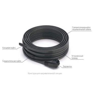 Комплект саморегулирующегося греющего кабеля PipeMate 10Вт/м 10м в 