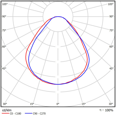 Автономный аварийный светодиодный светильник Geniled Офис Standart 595x595x45 30Вт 4000К IP54 Микропризма БАП Em1 в  Автономный аварийный светодиодный светильник Geniled Офис Standart 595x595x45 30Вт 4000К IP54 Микропризма БАП Em1 в