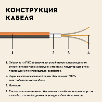 Нагревательный мат "Русское тепло" РТ-720-4,50 в 