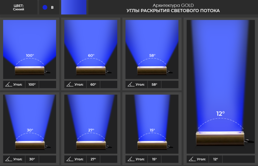 Архитектурный светодиодный светильник LSS-AR-U-018-32-15-B-67 в #REGION_NAME_DECLINE_PP#