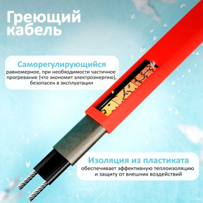 Комплект саморегулирующегося греющего кабеля AlfaKit №1 16-2-2 в 