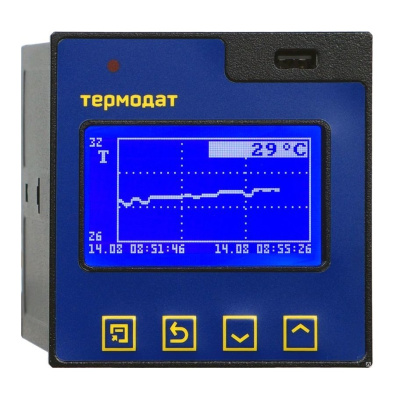 Термодат 16Е6-А-F-Eth (1УВ/1В/2Р/1РС/1Т/1А/485/8Gb/F/Eth) в 