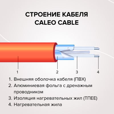 Кабельный теплый пол CALEO CABLE 18W-20 в  Кабельный теплый пол CALEO CABLE 18W-20 в