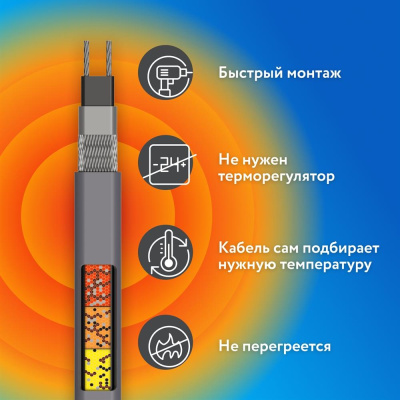 Комплект саморегулирующегося греющего кабеля PipeMate 25Вт/м 15м в 