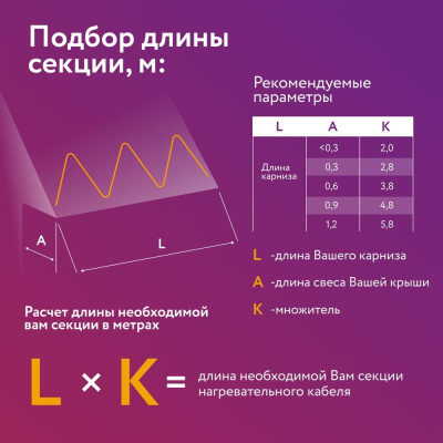 Комплект саморегулирующегося греющего кабеля RoofMate 30Вт/м 25м в 