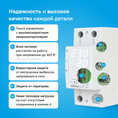 Многофункциональное реле напряжения с контролем тока и мощности Welrok VIP-50 в России