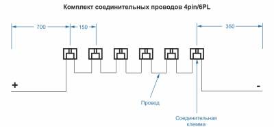 Комплект Affina Effective в 