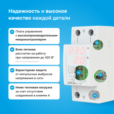 Вольтамперметр Welrok UI-1 red в России