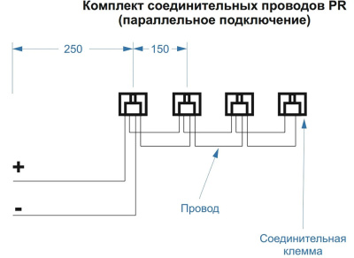 Комплект Affina Energy в России