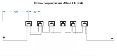 Комплект Affina EX (NM) в России
