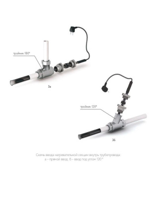 Комплект саморегулирующегося греющего кабеля PipeMate 10Вт/м 10м в 