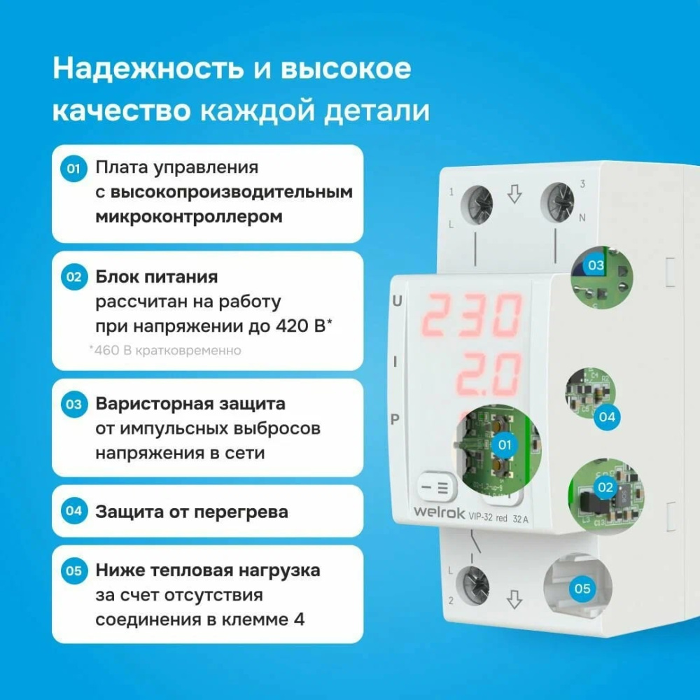 5