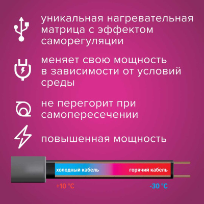Комплект для обогрева площадок с защитным экраном xLayder Pipe FM-50CR-9 в  Комплект для обогрева площадок с защитным экраном xLayder Pipe FM-50CR-9 в