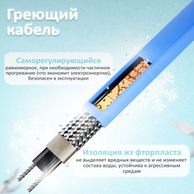 Комплект пищевого саморегулирующегося греющего кабеля AlfaKit №2 15-2-12 в 