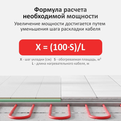 Кабельный тёплый пол AlfaCable 20-2400-120 (16,1 м²) в России