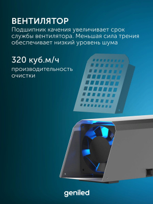 Рециркулятор воздуха бактерицидный Geniled Protego UV118F320 в 